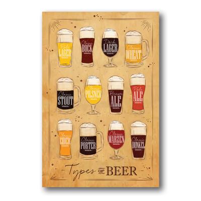foto: Placa Types Of Beer